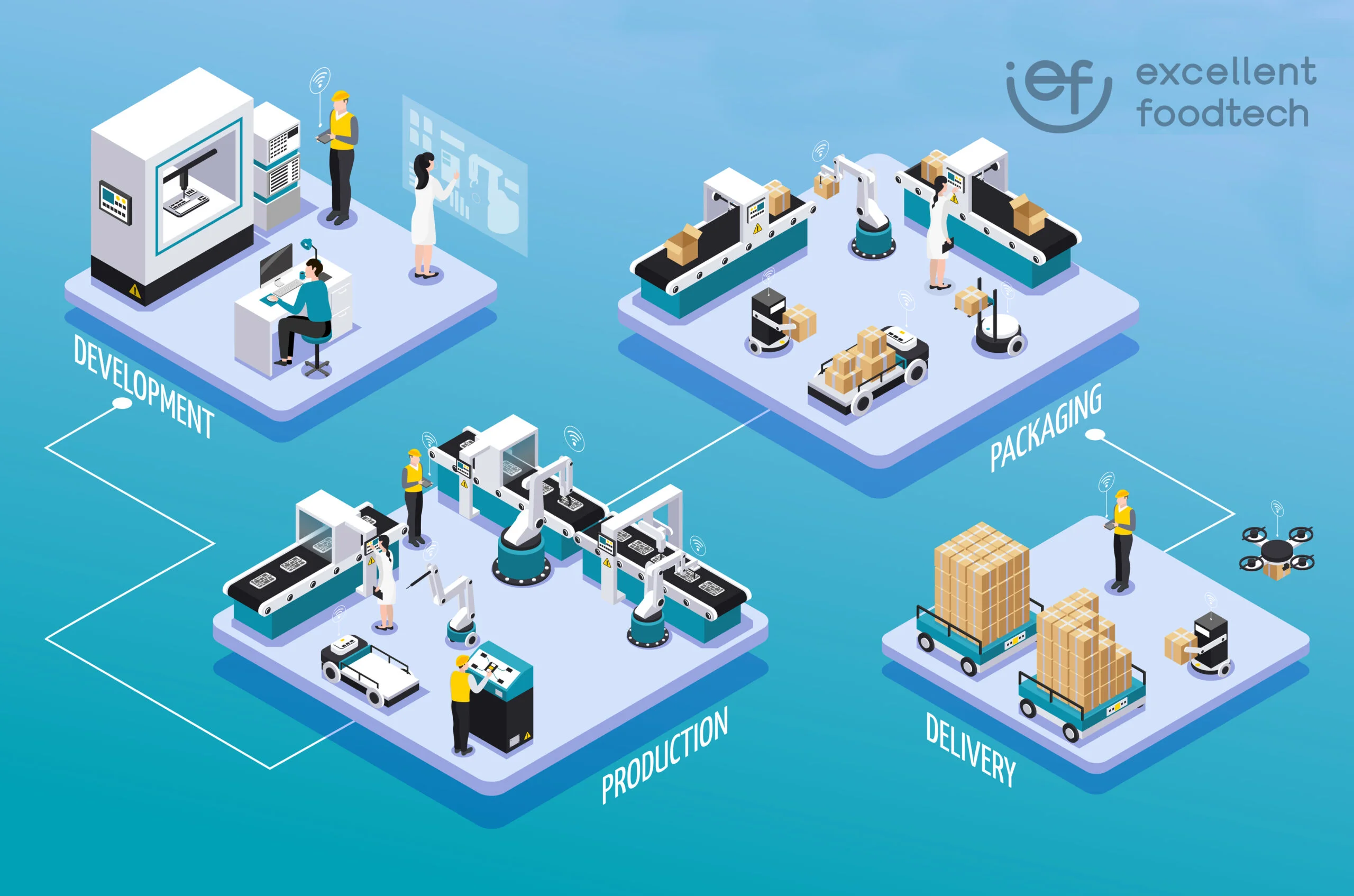 OEM beverage manufacturing